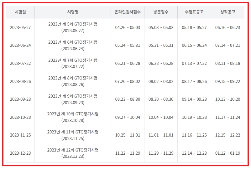 GTQ 포토샵 자격증 시험일정