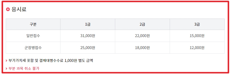 GTQ 포토샵 자격증 원서 접수 응시료