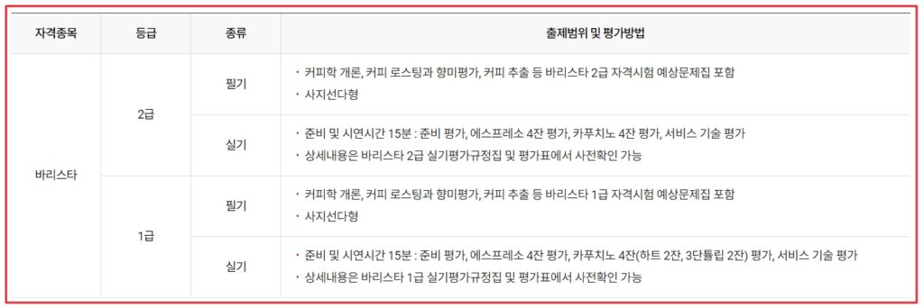 출제범위 및 평가방법