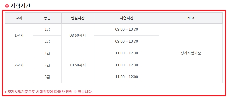 일러스트 자격증 - GTQi 시험시간