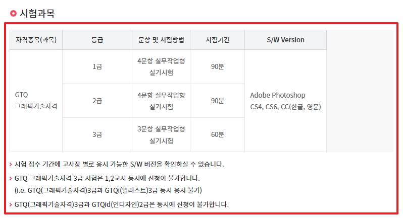 포토샵 자격증 - GTQ 시험과목