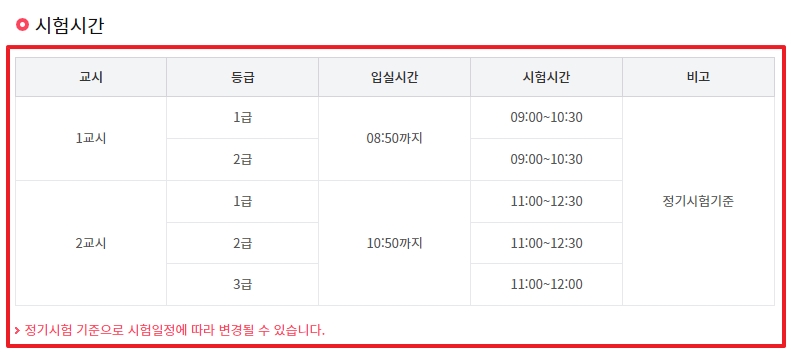 포토샵 자격증 - GTQ 시험시간